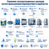 Программа по Снижению эксплуатационных расходов систем промышленной водоподготовки и водоочистки на промышленных предприятиях